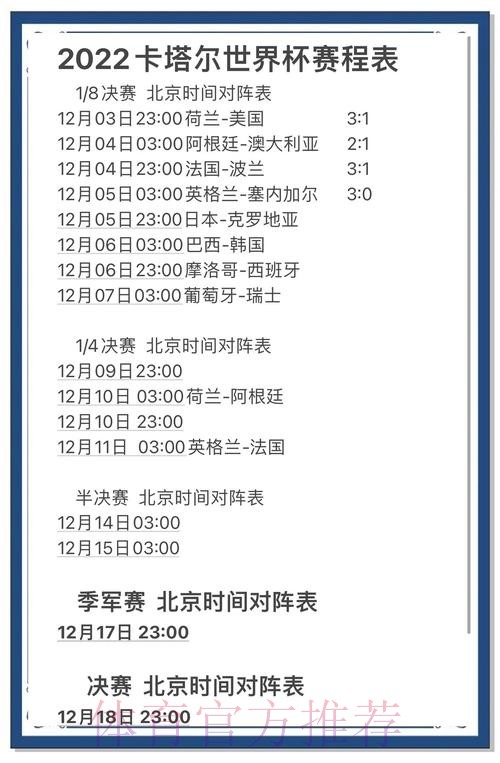 最新世界杯预测官方网站推荐